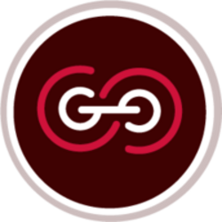 Anonym Chain